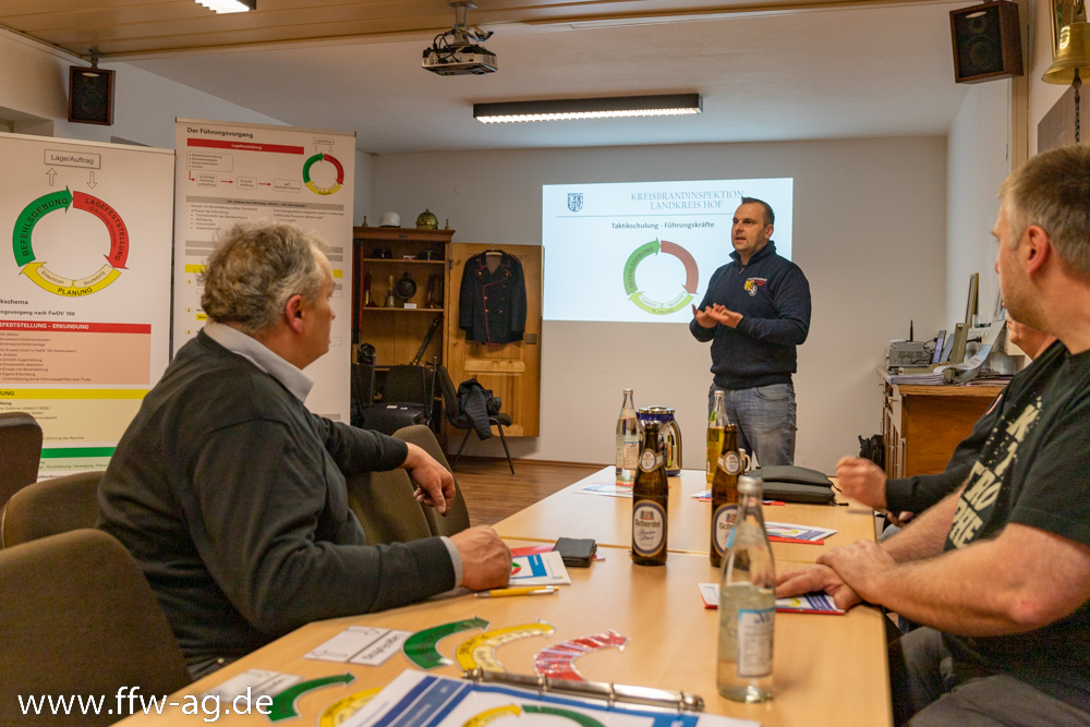 Gruppenführerschulung in Hallerstein